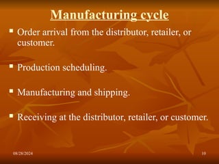 08/28/2024 10
Manufacturing cycle
 Order arrival from the distributor, retailer, or
customer.
 Production scheduling.
 Manufacturing and shipping.
 Receiving at the distributor, retailer, or customer.
 