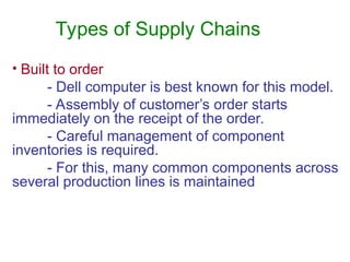 Types of Supply Chains
• Built to order
- Dell computer is best known for this model.
- Assembly of customer’s order starts
immediately on the receipt of the order.
- Careful management of component
inventories is required.
- For this, many common components across
several production lines is maintained
 