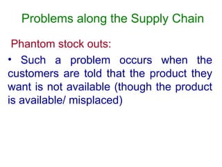 Problems along the Supply Chain
Phantom stock outs:
• Such a problem occurs when the
customers are told that the product they
want is not available (though the product
is available/ misplaced)
 