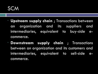 Upstream Scm Comprehensive Overview of Supply Chain Management and Its Strategic ...