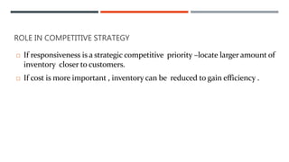 ROLE IN COMPETITIVE STRATEGY
 If responsiveness is a strategic competitive priority –locate larger amount of
inventory closer to customers.
 If cost is more important , inventory can be reduced to gain efficiency .
 
