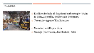FACILITIES
 Facilities include all locations in the supply chain
to store, assemble, or fabricate inventory.
 Two major types of Facilities are:
 Manufacture/Repair Sites
 Storage (warehouse, distribution) Sites
 