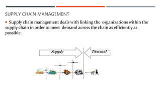 SUPPLY CHAIN MANAGEMENT
 Supply chain management deals with linking the organizations within the
supply chain in order to meet demand across the chain as efficiently as
possible.
Demand
 