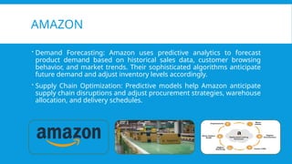 AMAZON
 Demand Forecasting: Amazon uses predictive analytics to forecast
product demand based on historical sales data, customer browsing
behavior, and market trends. Their sophisticated algorithms anticipate
future demand and adjust inventory levels accordingly.
 Supply Chain Optimization: Predictive models help Amazon anticipate
supply chain disruptions and adjust procurement strategies, warehouse
allocation, and delivery schedules.
 