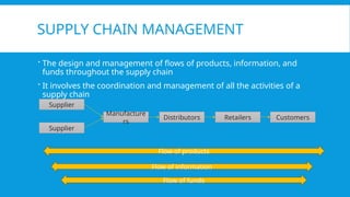 SUPPLY CHAIN MANAGEMENT
 The design and management of flows of products, information, and
funds throughout the supply chain
 It involves the coordination and management of all the activities of a
supply chain
Supplier
Supplier
Manufacture
rs
Distributors Retailers Customers
Flow of products
Flow of information
Flow of funds
 