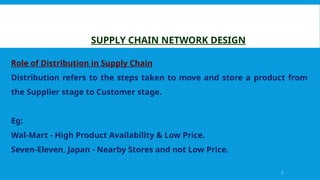 7
SUPPLY CHAIN NETWORK DESIGN
Role of Distribution in Supply Chain
Distribution refers to the steps taken to move and store a product from
the Supplier stage to Customer stage.
Eg:
Wal-Mart - High Product Availability & Low Price.
Seven-Eleven, Japan - Nearby Stores and not Low Price.
 