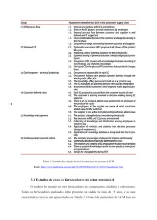 11
Tabela 1: O modelo de avaliação do nível de maturidade do processo de ECM
Fonte: https://www.tandfonline.com/doi/pdf/10.1080/09544828.2018.1463513?needAccess=true
3.2 Estudos de caso de fornecedores do setor automóvel
O modelo foi testado em oito fornecedores de componentes, módulos e subsistemas.
Todos os fornecedores analisados estão presentes na cadeia há mais de 15 anos, e as suas
características básicas são apresentadas na Tabela 2. O nível de maturidade de ECM lean em
 