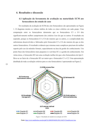 13
4. Resultados e discussão
4.1 Aplicação da ferramenta de avaliação na maturidade ECM aos
fornecedores do estudo de caso
Os resultados da avaliação do ECM dos oito fornecedores são apresentados na Figura
1. O diagrama mostra os valores médios de todos os cinco critérios em cada grupo. Uma
comparação entre os fornecedores demonstra que os fornecedores C3 e C4 têm
significativamente melhor cumprimento dos critérios lean do que os outros. O resultado era
esperado, porque os fornecedores C3 e C4 são maiores que os outros, e a complexidade dos
subsistemas desenvolvidos e fabricados pelo fornecedor C3 e C4 são maiores do que os dos
outros fornecedores. O resultado evidencia que sistemas mais complexos precisam de melhor
suporte pelo uso de métodos formais, especialmente na área da gestão do conhecimento. Um
ponto fraco dos fornecedores mais pequenos é o set-base EC e a gestão do conhecimento. Em
várias áreas, o fornecedor B3 tem uma avaliação melhor do que a dos fornecedores do tipo C.
Deve-se ao facto de o fornecedor B3 ser maior que o fornecedor C1 e C2. Uma apresentação
detalhada de toda a avaliação critérios para os oito fornecedores é apresentado na Figura 2.
Figura 1: Resultados do modelo de avaliação do ECM
Fonte: https://www.tandfonline.com/doi/pdf/10.1080/09544828.2018.1463513?needAccess=true
 
