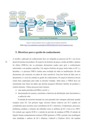 21
Figura 3: Processo genérico de EC na supply chain da industria automóvel
Fonte: https://www.tandfonline.com/doi/pdf/10.1080/09544828.2018.1463513?needAccess=true
5. Diretrizes para a gestão do conhecimento
A recolha e aplicação do conhecimento deve ser integrada no processo da EC e em novos
desenvolvimentos de produtos. Os arquivos de histórico de peças e modos de falha e análises
de efeitos (FMEAs) são os principais documentos usados para gerir o conhecimento
relacionado a um produto específico. Um arquivo histórico de peças inclui todos os EC´s e
desenhos, e o processo FMEA contém uma avaliação de todas as modificações. Os dois
documentos são essenciais na cadeia de valor automóvel. Uma boa forma de lidar com os
documentos é o nível de entrada na gestão do conhecimento. Os arquivos históricos devem
conter boas explicações para todas as decisões tomadas. Além disso, o FMEA deve ser
armazenado num banco de dados que permita pesquisar diferentes famílias de produtos e
critérios distintos. Outros processos úteis incluem:
 uma análise periódica da FMEA e da EC, e
 disseminação de resumos, conclusões e diretrizes de distribuição entre funcionários e
a cadeia de valor.
O método de raciocínio baseado em casos passados tem vantagens adicionais quando
recupera casos EC. Em primeiro lugar, diversos fatores relativos aos EC´s podem ser
considerados para encontrar casos semelhantes de EC´s anteriores. Componentes, processos,
problemas, produtos e soluções são refletidos como os atributos de EC´s (Lee et al. 2007).
Um método que suporta ECM é o método de previsão de mudança (CPM). O método de
ligação função-comportamento-estrutura (FBS) aprimora o CPM e permite uma modelagem
mais detalhada e análises de EC´s (Hamraz, Caldwell e Clarkson 2013). Há também
 