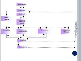 Professor Danilo Piresdanilospires@gmail.com

 