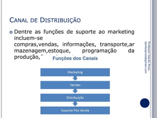 CANAL


DE

DISTRIBUIÇÃO

Professor Danilo Piresdanilospires@gmail.com

Dentre as funções de suporte ao marketing
incluem-se
compras,vendas, informações, transporte,ar
mazenagem,estoque,
programação
da
produção,financiamentos.

 