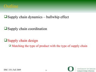 Outline  Supply chain dynamics – bullwhip effect Supply chain coordination Supply chain design Matching the type of product with the type of supply chain 