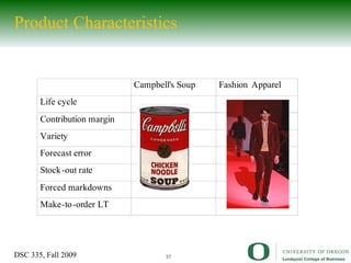 Product Characteristics 