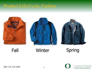 Product Life-Cycle: Fashion Fall Winter Spring 