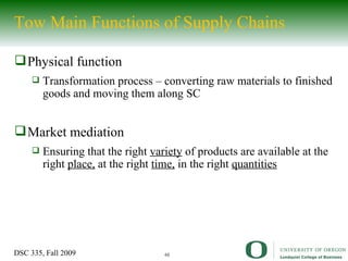 Tow Main Functions of Supply Chains Physical function Transformation process – converting raw materials to finished goods and moving them along SC Market mediation Ensuring that the right  variety  of products are available at the right  place,  at the right  time,  in the right  quantities 