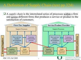 A Definition of Supply Chain (text pp 324) A  supply chain  is the interrelated series of processes  within  a firm and  across  different firms that produces a service or product to the satisfaction of customers. External Suppliers External Consumers Support Processes Supplier relationship process New service/ product development process Order fulfillment process Customer relationship process Service/Product Provider Support Processes Supplier relationship process New service/ product development process Order fulfillment process Customer relationship process First-Tier Supplier 