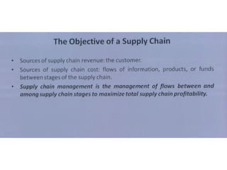 SUPPLY CHAIN MANAGEMENT Introduction and overview. | PPTX
