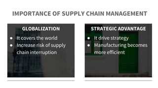 IMPORTANCE OF SUPPLY CHAIN MANAGEMENT
GLOBALIZATION
● It covers the world
● Increase risk of supply
chain interruption
STRATEGIC ADVANTAGE
● It drive strategy
● Manufacturing becomes
more efficient
 