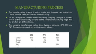 Supply Chain Management at Dalmia Cement Limited.pptx