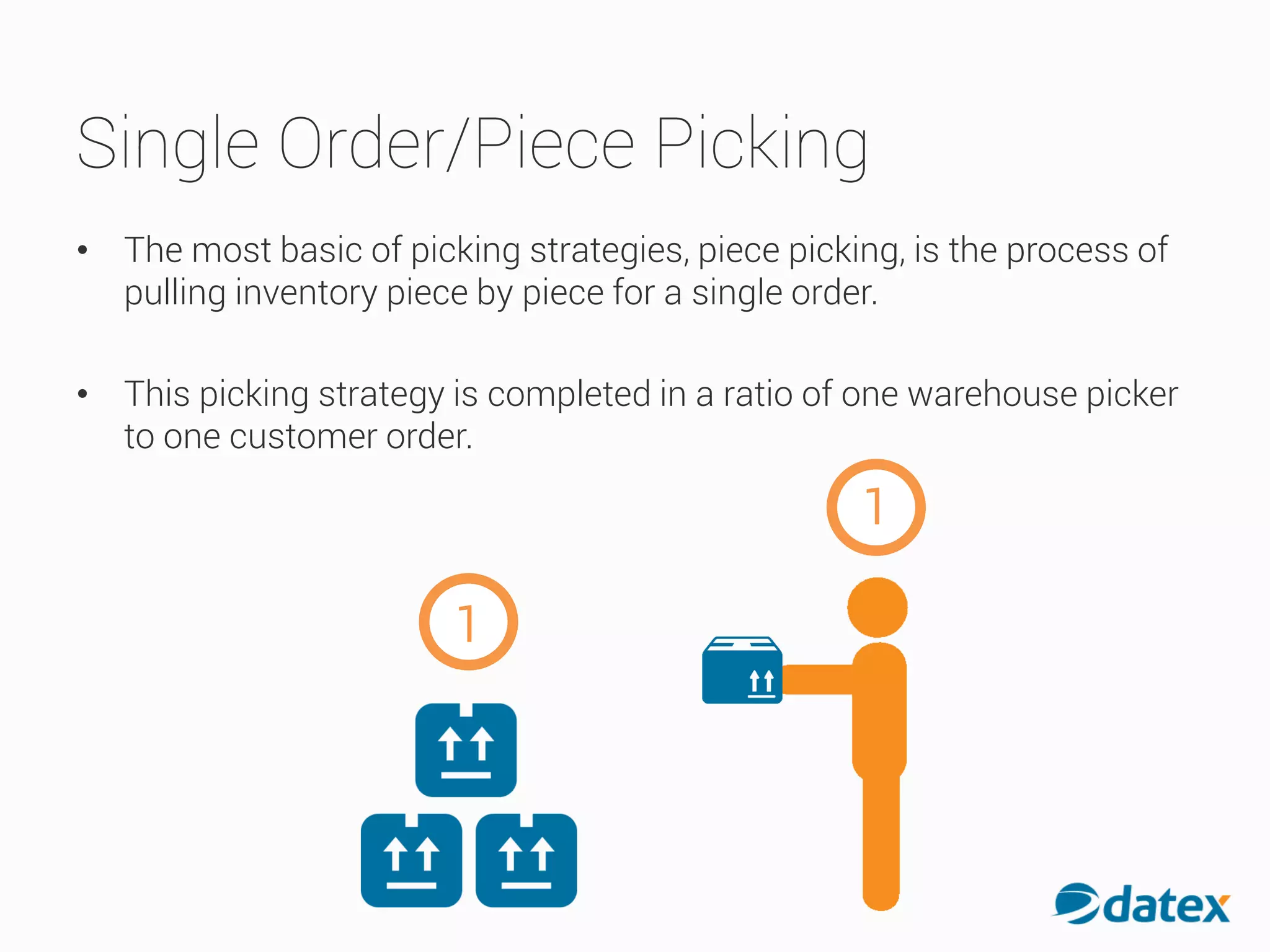 Single Order/Piece Picking
• The most basic of picking strategies, piece picking, is the processof
pulling inventory piece by piece for a single order.
• This picking strategy is completed in a ratio of one warehouse picker
to one customer order.
1
1
 