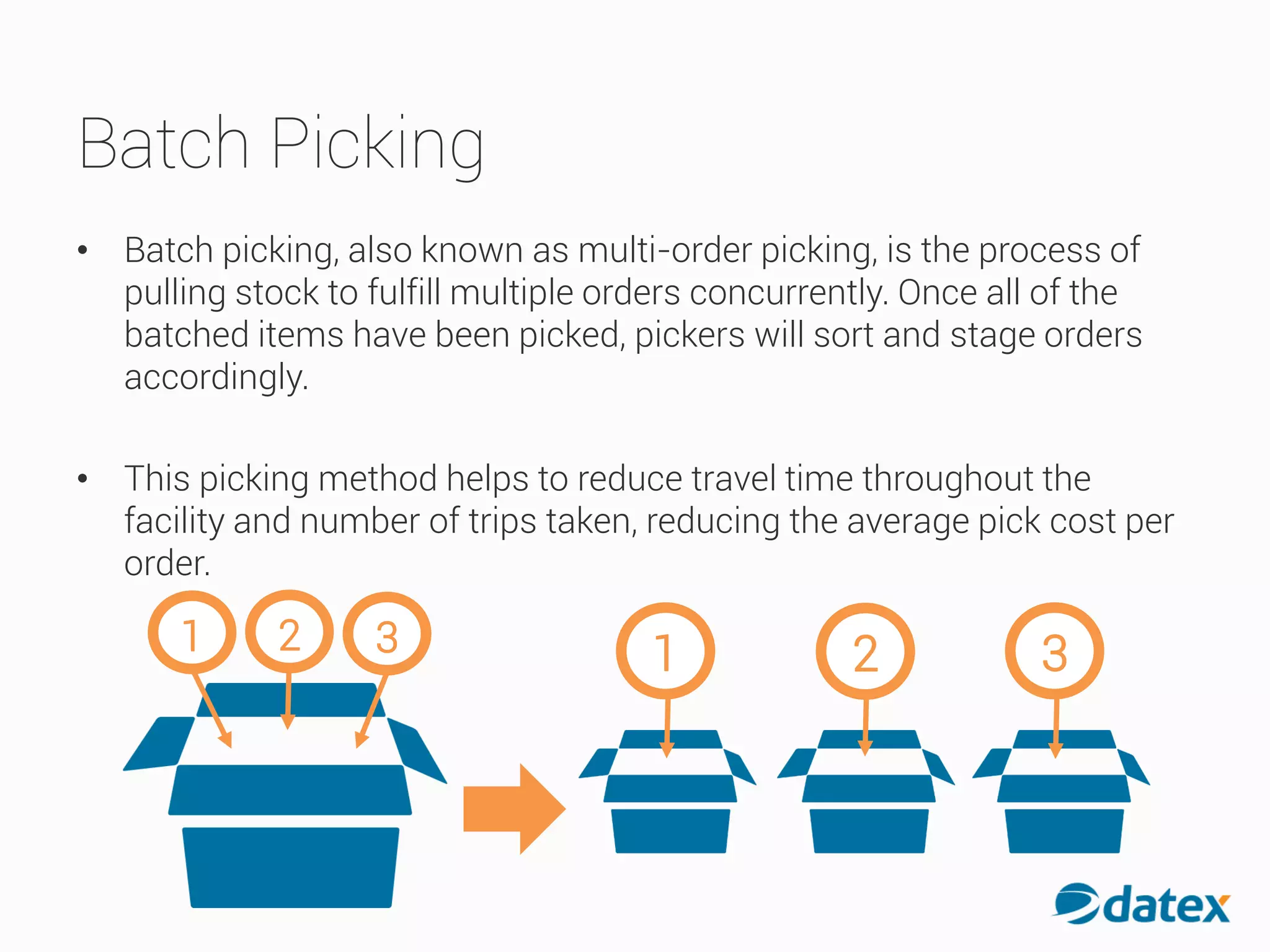 Batch Picking
• Batch picking, also known as multi-order picking, is the process of
pulling stock to fulfill multiple orders concurrently. Once all of the
batched items have been picked, pickers will sort and stage orders
accordingly.
• This picking method helps to reduce travel time throughout the
facility and number of trips taken, reducing the average pick cost per
order.
1 2 31 2 3
 