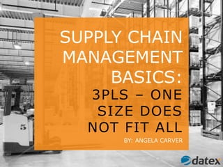 SUPPLY CHAIN
MANAGEMENT
BASICS:
3PLS – ONE
SIZE DOES NOT
FIT ALL
BY: ANGELA CARVER
 