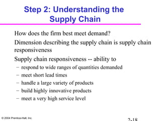 © 2004 Prentice-Hall, Inc.
Step 2: Understanding the
Supply Chain
How does the firm best meet demand?
Dimension describing the supply chain is supply chain
responsiveness
Supply chain responsiveness -- ability to
– respond to wide ranges of quantities demanded
– meet short lead times
– handle a large variety of products
– build highly innovative products
– meet a very high service level
 