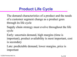 © 2004 Prentice-Hall, Inc.
Product Life Cycle
The demand characteristics of a product and the needs
of a customer segment change as a product goes
through its life cycle
Supply chain strategy must evolve throughout the life
cycle
Early: uncertain demand, high margins (time is
important), product availability is most important, cost
is secondary
Late: predictable demand, lower margins, price is
important
 