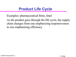 © 2004 Prentice-Hall, Inc.
Product Life Cycle
Examples: pharmaceutical firms, Intel
As the product goes through the life cycle, the supply
chain changes from one emphasizing responsiveness
to one emphasizing efficiency
 