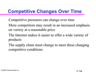 © 2004 Prentice-Hall, Inc.
Competitive Changes Over Time
Competitive pressures can change over time
More competitors may result in an increased emphasis
on variety at a reasonable price
The Internet makes it easier to offer a wide variety of
products
The supply chain must change to meet these changing
competitive conditions
 