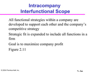 © 2004 Prentice-Hall, Inc.
Intracompany
Interfunctional Scope
All functional strategies within a company are
developed to support each other and the company’s
competitive strategy
Strategic fit is expanded to include all functions in a
firm
Goal is to maximize company profit
Figure 2.11
 