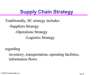 © 2004 Prentice-Hall, Inc.
Supply Chain Strategy
Traditionally, SC strategy includes
-Suppliers Strategy
-Operations Strategy
-Logistics Strategy
regarding
inventory, transportation, operating facilities,
information flows.
 