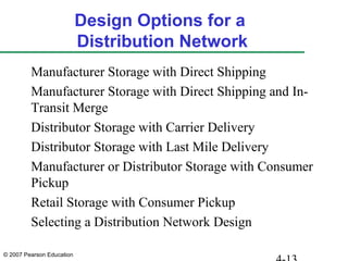 © 2007 Pearson Education
Design Options for a
Distribution Network
Manufacturer Storage with Direct Shipping
Manufacturer Storage with Direct Shipping and In-
Transit Merge
Distributor Storage with Carrier Delivery
Distributor Storage with Last Mile Delivery
Manufacturer or Distributor Storage with Consumer
Pickup
Retail Storage with Consumer Pickup
Selecting a Distribution Network Design
 