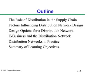 © 2007 Pearson Education
Outline
The Role of Distribution in the Supply Chain
Factors Influencing Distribution Network Design
Design Options for a Distribution Network
E-Business and the Distribution Network
Distribution Networks in Practice
Summary of Learning Objectives
 