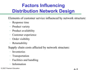 © 2007 Pearson Education
Factors Influencing
Distribution Network Design
Elements of customer service influenced by network structure:
– Response time
– Product variety
– Product availability
– Customer experience
– Order visibility
– Returnability
Supply chain costs affected by network structure:
– Inventories
– Transportation
– Facilities and handling
– Information
 
