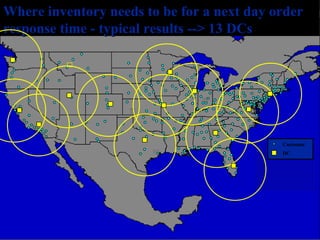 © 2007 Pearson Education
Customer
DC
Where inventory needs to be for a next day orderWhere inventory needs to be for a next day order
response time - typical results --> 13 DCsresponse time - typical results --> 13 DCs
 
