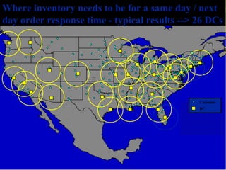 © 2007 Pearson Education
Customer
DC
Where inventory needs to be for a same day / nextWhere inventory needs to be for a same day / next
day order response time - typical results --> 26 DCsday order response time - typical results --> 26 DCs
 
