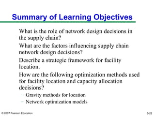© 2007 Pearson Education
Summary of Learning Objectives
What is the role of network design decisions in
the supply chain?
What are the factors influencing supply chain
network design decisions?
Describe a strategic framework for facility
location.
How are the following optimization methods used
for facility location and capacity allocation
decisions?
– Gravity methods for location
– Network optimization models
5-22
 