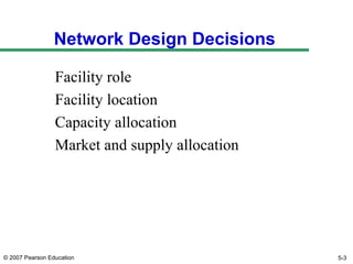 © 2007 Pearson Education
Network Design Decisions
Facility role
Facility location
Capacity allocation
Market and supply allocation
5-3
 