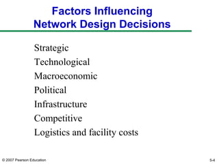 © 2007 Pearson Education
Factors Influencing
Network Design Decisions
Strategic
Technological
Macroeconomic
Political
Infrastructure
Competitive
Logistics and facility costs
5-4
 