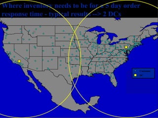 © 2007 Pearson Education
Customer
DC
Where inventory needs to be for a 5 day orderWhere inventory needs to be for a 5 day order
response time - typical results --> 2 DCsresponse time - typical results --> 2 DCs
 