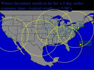 © 2007 Pearson Education
Customer
DC
Where inventory needs to be for a 3 day orderWhere inventory needs to be for a 3 day order
response time - typical results --> 5 DCsresponse time - typical results --> 5 DCs
 