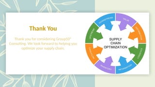 Optimize Your Supply Chain for Maximum Efficiency and Profitability | PPTX