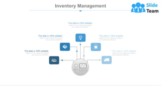 This slide is 100% editable.
Adapt it to your needs and capture
your audience's attention.
This slide is 100% editable.
Adapt it to your needs and capture
your audience's attention.
This slide is 100% editable.
Adapt it to your needs and capture
your audience's attention.
This slide is 100% editable.
Adapt it to your needs and capture
your audience's attention.
This slide is 100% editable.
Adapt it to your needs and capture
your audience's attention.
Inventory Management
5
 