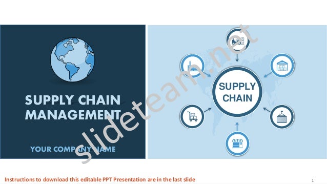 Supply Chain Management Dashboard Powerpoint Presentation Ppt Template Supply Chain Presentation Template