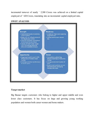 incremental turnover of nearly ` 2,500 Crores was achieved on a limited capital
employed of ` 620 Crores, translating into an incremental capital employed ratio.
SWOT ANALYSIS
Target market
Big Bazaar targets customers who belong to higher and upper middle and even
lower class customers. It has focus on large and growing young working
population and women both career women and home makers.
 