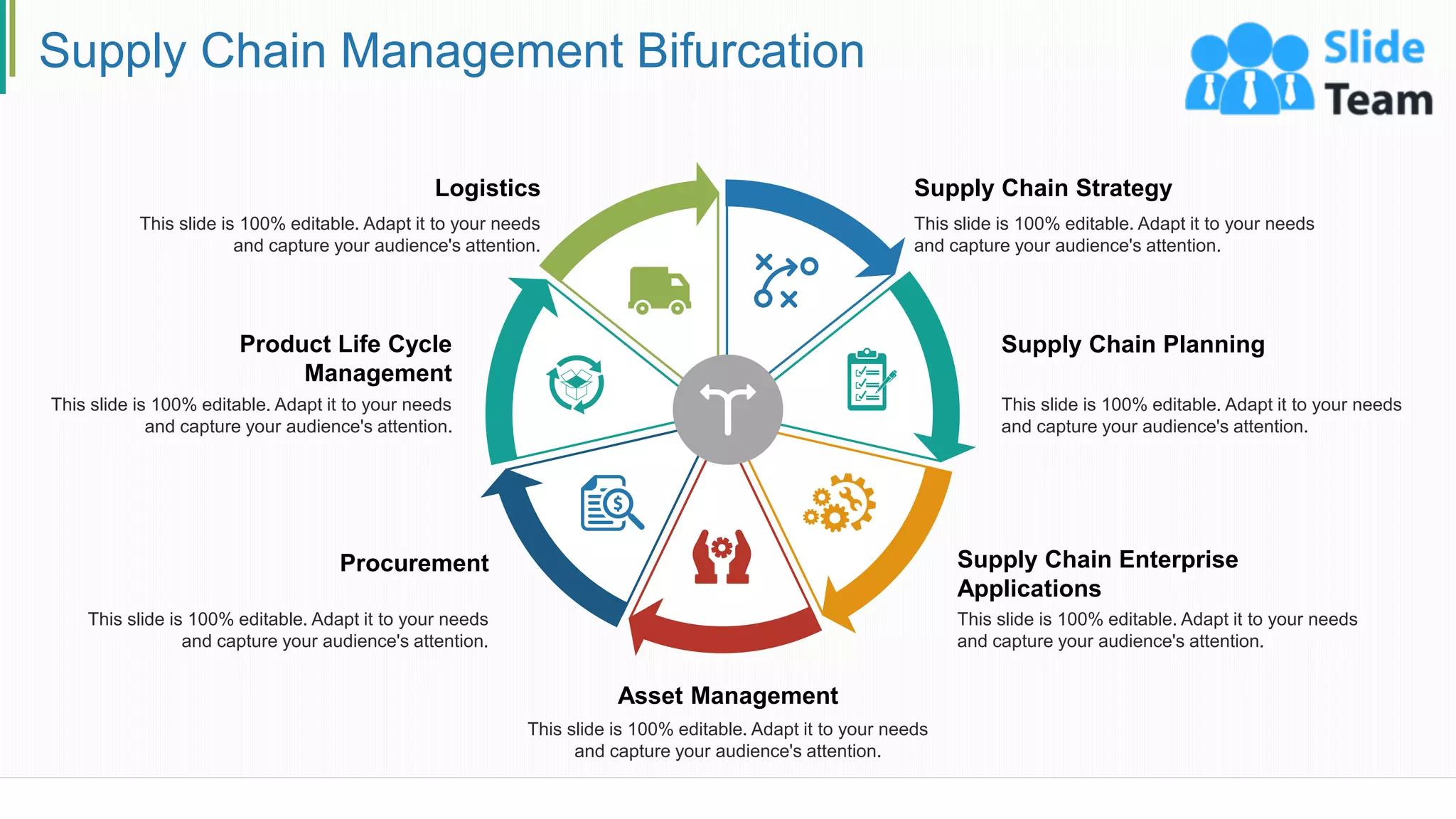 Supply Chain Management Bifurcation
Supply Chain Strategy
This slide is 100% editable. Adapt it to your needs
and capture your audience's attention.
Supply Chain Planning
This slide is 100% editable. Adapt it to your needs
and capture your audience's attention.
Supply Chain Enterprise
Applications
This slide is 100% editable. Adapt it to your needs
and capture your audience's attention.
Asset Management
This slide is 100% editable. Adapt it to your needs
and capture your audience's attention.
Procurement
This slide is 100% editable. Adapt it to your needs
and capture your audience's attention.
Product Life Cycle
Management
This slide is 100% editable. Adapt it to your needs
and capture your audience's attention.
Logistics
This slide is 100% editable. Adapt it to your needs
and capture your audience's attention.
11
 