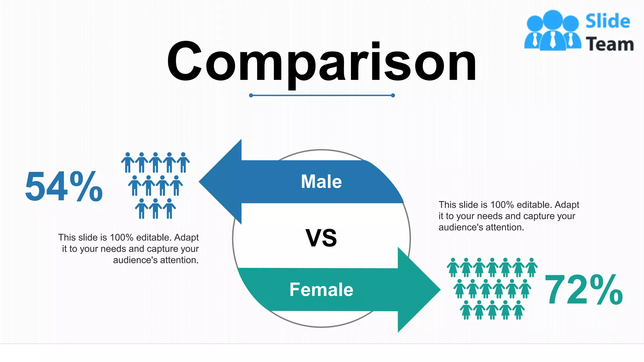 54%
This slide is 100% editable. Adapt
it to your needs and capture your
audience's attention.
72%
This slide is 100% editable. Adapt
it to your needs and capture your
audience's attention.
Male
Female
VS
Comparison
25
 