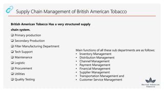 philippine tobacco About Us