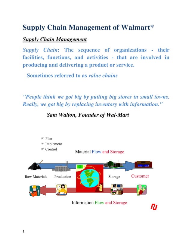 Supply chain management of walmart PDF